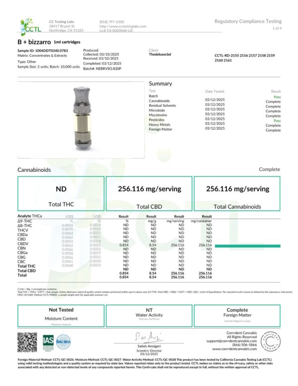 Bizarro E-liquid Pre-Filled Cartridge Tank-1ml